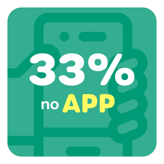Férias de Janeiro 2027